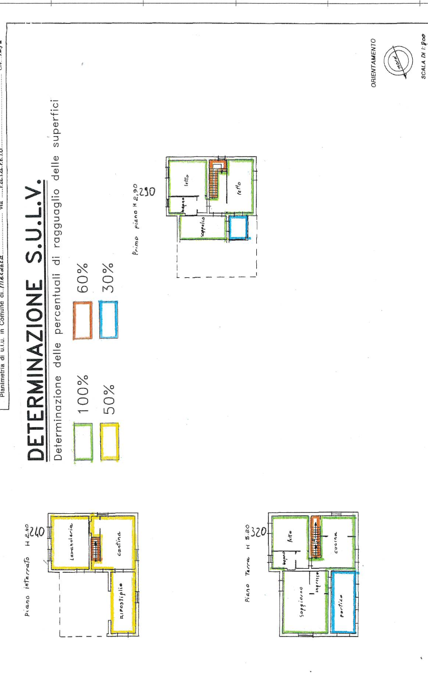 La Dimora Immobiliare
